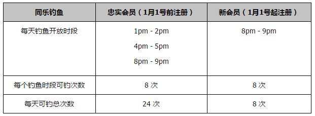 曼城虽然一周双赛，但毕竟阵容厚度足够，本场比赛数据依然大力度力挺曼城，看好主队大胜。